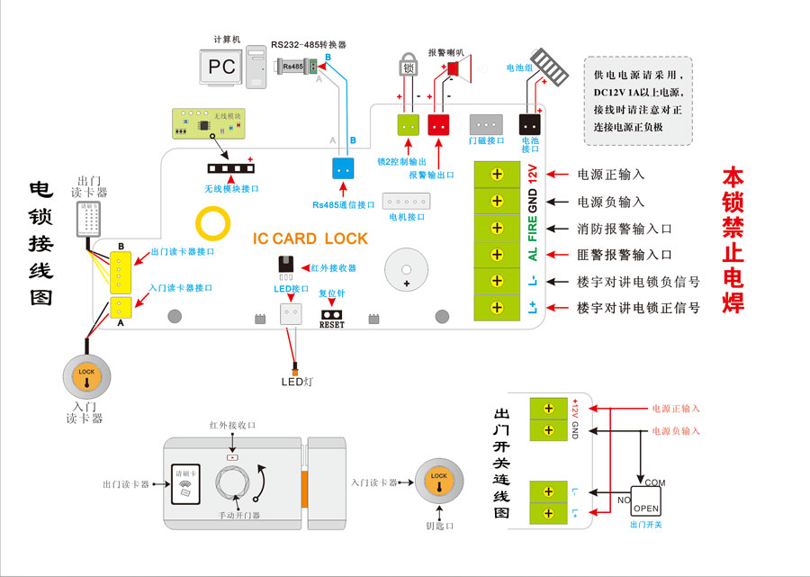 脫機語音刷卡鎖連線圖 脫機語音刷卡鎖連線圖