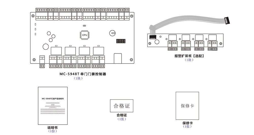 四門門禁2024熱播短劇電視劇器配件清單 四門門禁2024熱播短劇電視劇器配件清單
