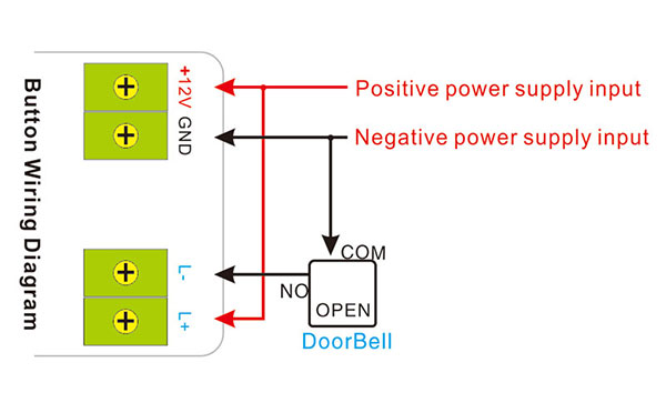 Wiring diagram of Electric RFID Lock Wiring diagram of Electric RFID Lock