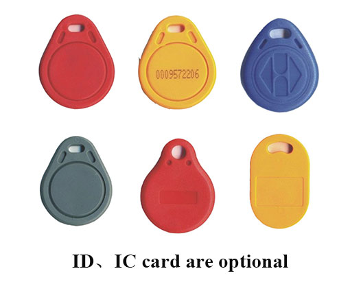 IR Access Control IR Access Control