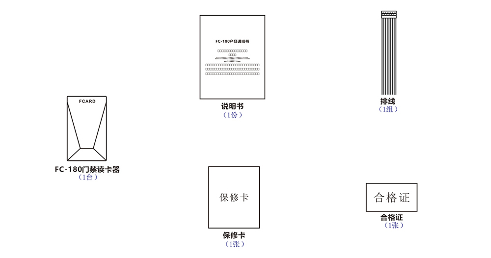 門(mén)禁讀卡器的配件