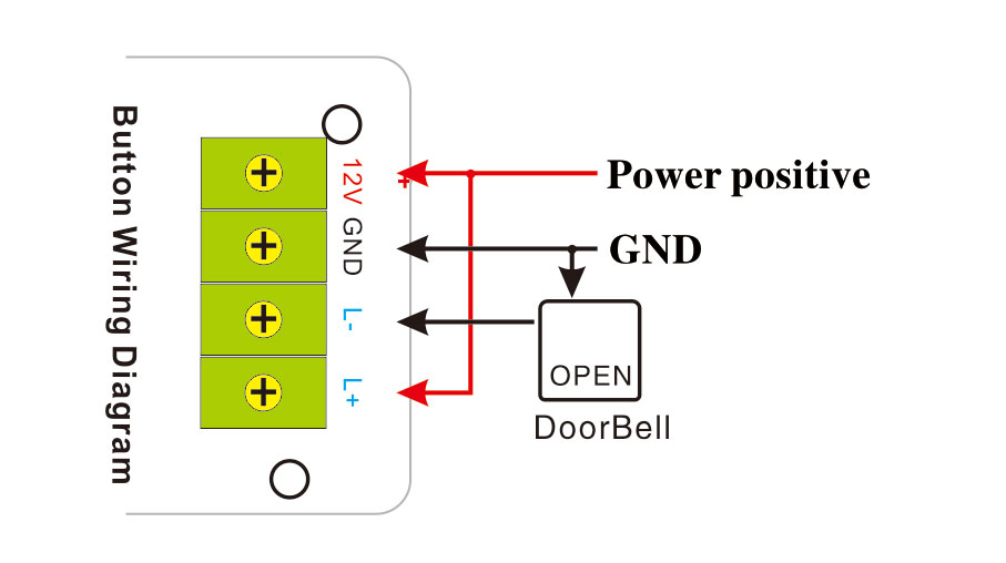 Button Wiring Diagram Button Wiring Diagram