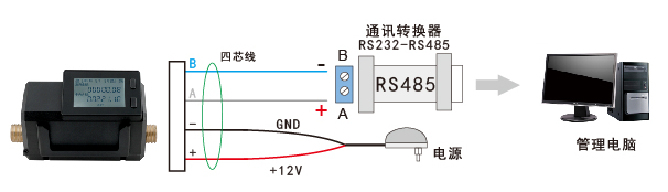 一體式水控機連線圖 一體式水控機連線圖