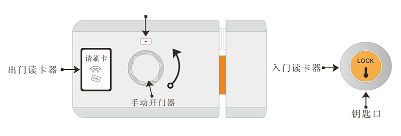 2024熱播短劇電視劇刷卡鎖外觀 2024熱播短劇電視劇刷卡鎖外觀