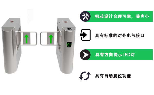 擺閘特點 擺閘特點