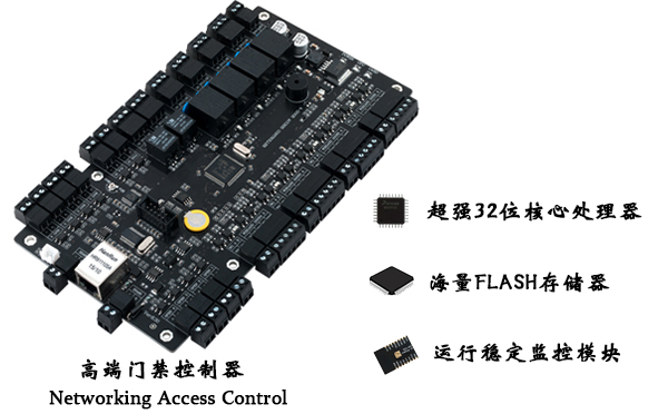 四門門禁2024熱播短劇電視劇器的功能 四門門禁2024熱播短劇電視劇器的功能