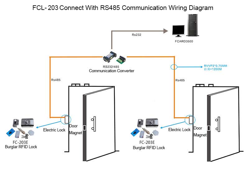 Electric Lock Wiring Diagram Electric Lock Wiring Diagram