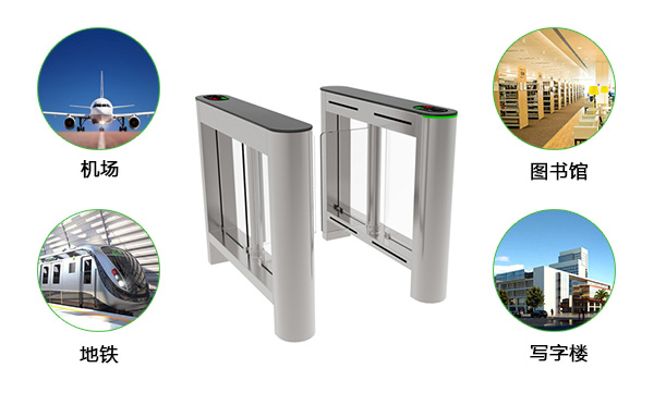 擺閘應(yīng)用場(chǎng)合 擺閘應(yīng)用場(chǎng)合