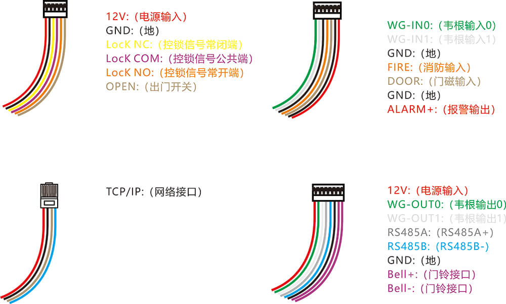 FC-A102E型指紋門禁一體機 (1).jpg