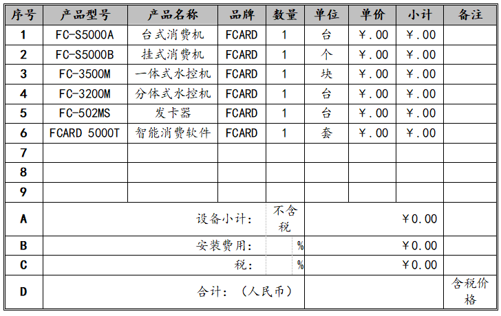 消費系統配置清單 消費系統配置清單