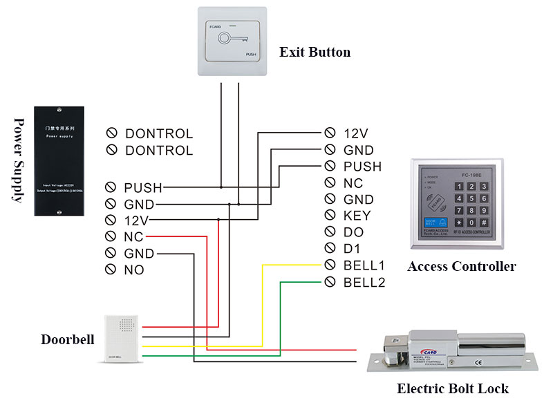 Electric Bolt Lock Wiring Diagram Electric Bolt Lock Wiring Diagram
