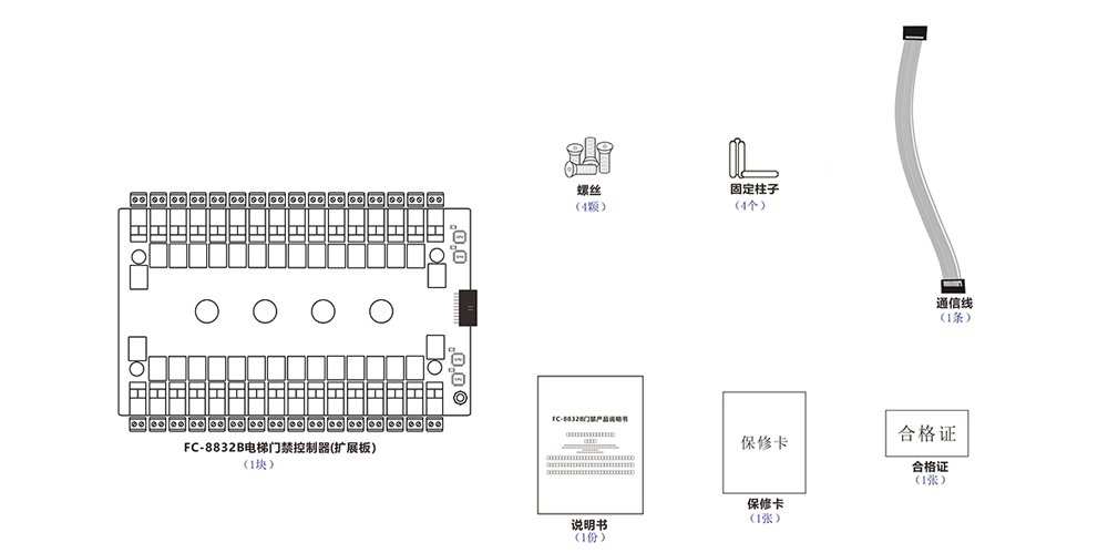 電梯門禁2024熱播短劇電視劇板 電梯門禁2024熱播短劇電視劇板的清單