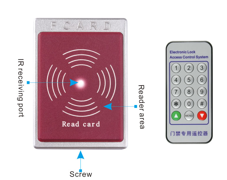 IR Access Control IR Access Control Appearance