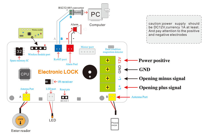Burglar RFID Lock Wiring Diagram Burglar RFID Lock Wiring Diagram