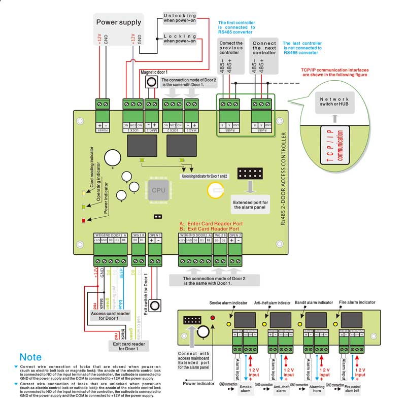 MC-5824 Wiring Diagram MC-5824 Wiring Diagram