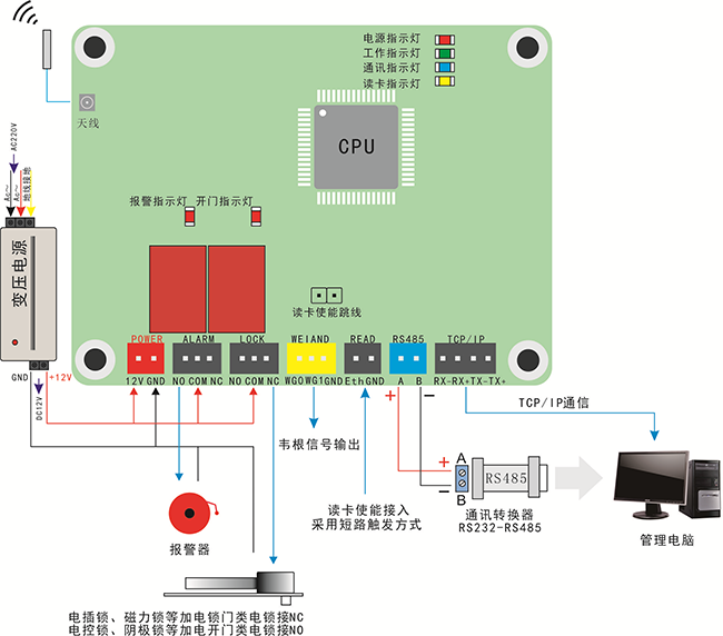 讀卡模板2024熱播短劇電視劇連線 讀卡模板2024熱播短劇電視劇連線