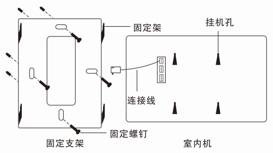 可視門鈴室內機安裝 可視門鈴室內安裝