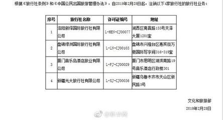 文化和旅游部強(qiáng)化出境游市場(chǎng)監(jiān)管，16家旅行社業(yè)務(wù)資質(zhì)被取消